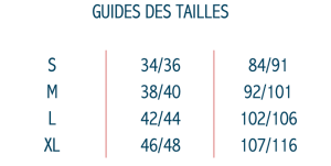 GUIDE DE TAILLE ET ALORS