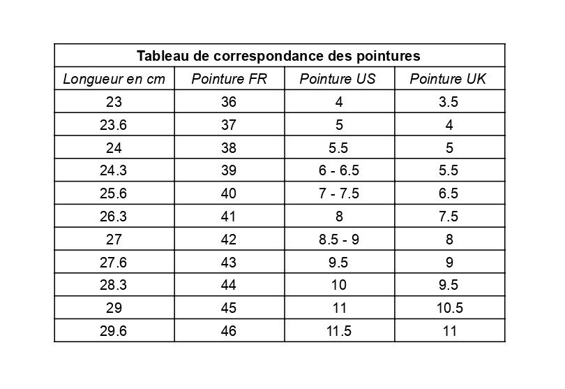 tour de cuisse 58 cm