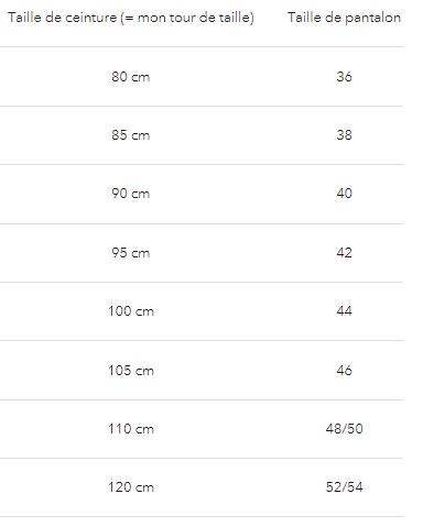 tour de cuisse 58 cm